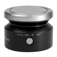 Antec Soundscience Rockus 3D|2.1 Speaker System