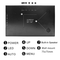 Kenowa Monitor Portatile 15,6 pollici, mini HDMI / USB