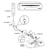 X-Arcade Adattatore per Wii U / Wii / iOS