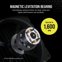 Corsair iCUE ML140 RGB ELITE Premium PWM Magnetic Levitation Fan - 140mm