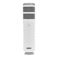 RODE Podcaster, Microfono USB