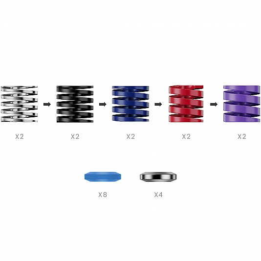 MOZA CRP2 Performance Kit MOZA CRP2 Performance Kit